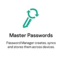 Master Passwords