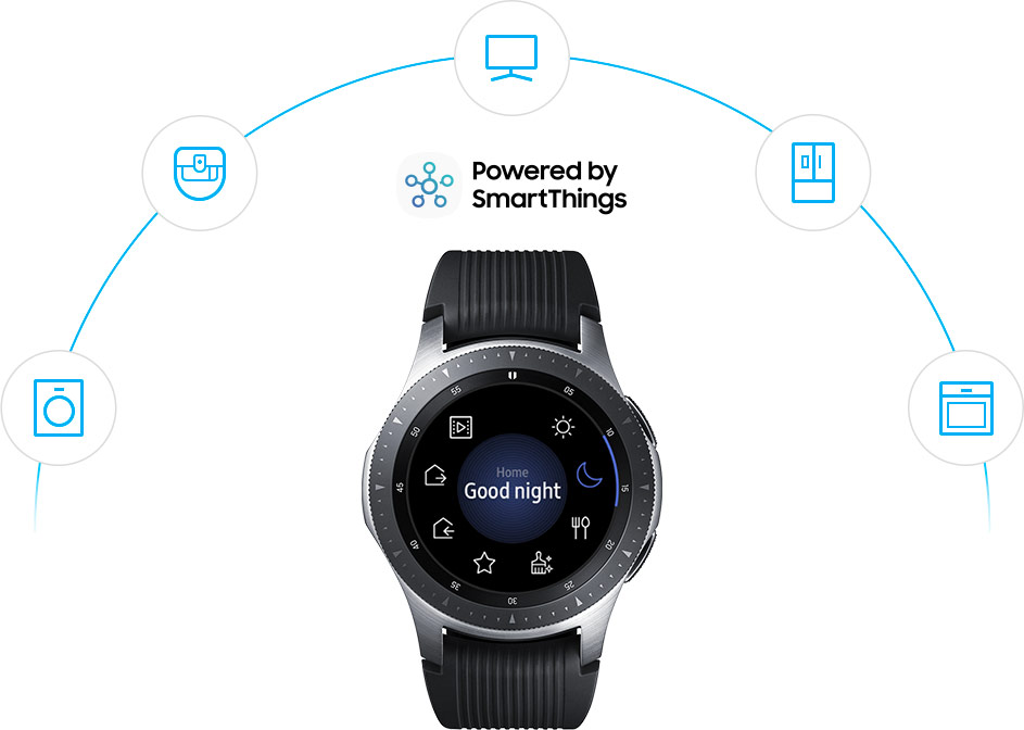 Front view of 46mm Galaxy Watch in Silver with SmartThings App logo and logos of connected devices in semicircle on top.