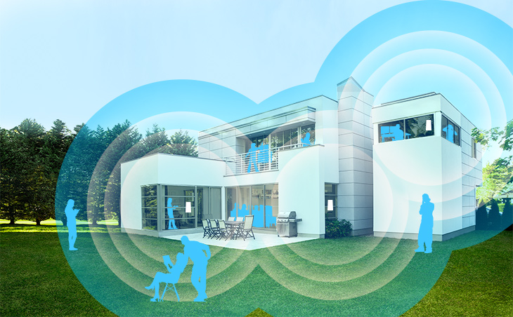 The Wi-Fi coverage from three Velop nodes gives users 100% coverage in and around the home. 