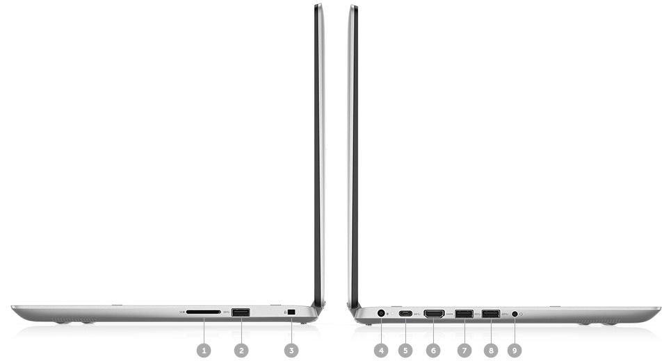 Ports and Slots Ports and Slots